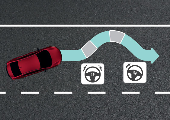 ROAD DEPARTURE MITIGATION
