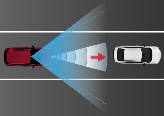 ADAPTIVE CRUISE CONTROL