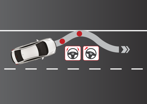 ROAD DEPARTURE MITIGATION