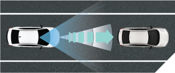 Adaptive Cruise Control