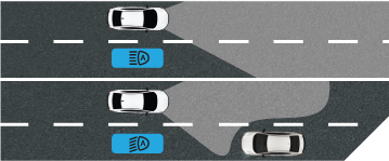 Auto High Beam