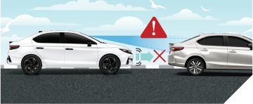 Collision Mitigation Braking System