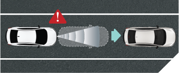 Forward Collision Warning
