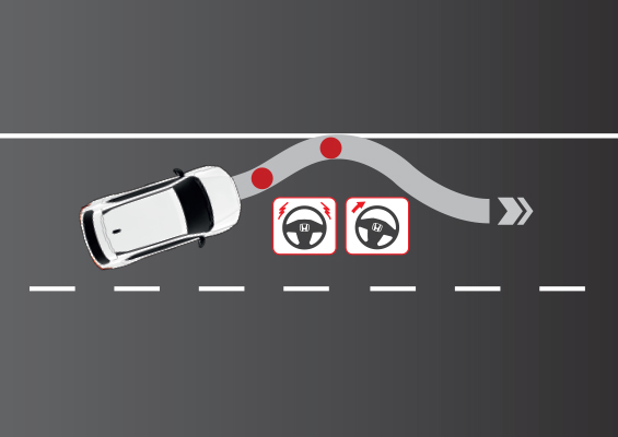 ROAD DEPARTURE MITIGATION