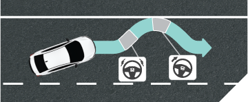 Road Departure Mitigation